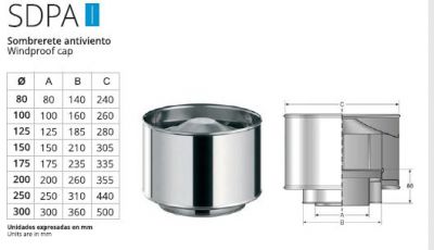 Sombrerete Anti viento Doble Pared Inox/Inox