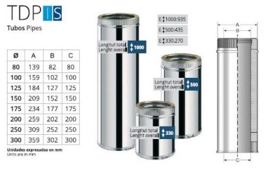 Tubo Doble Pared 333 mm. inox/inox