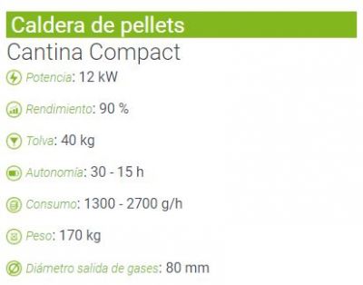 CANTINA COMPACT 12 KW